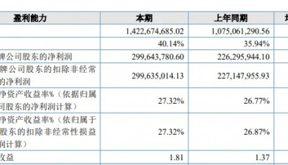 螺蛳粉之后,广西又跑出新顶流?