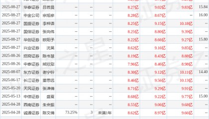 东兴证券:给予涪陵榨菜买入评级