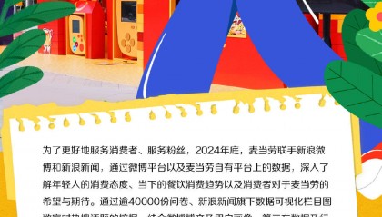 2024年底,麦当劳联手新浪微博和新浪新闻…