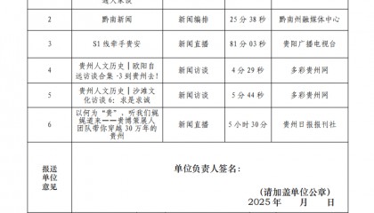 贵州省参加第35届中国新闻奖音视频新闻访谈、音视频新闻直播、广播电视新闻编排、广播电视新闻专栏专项初评推荐作品公示