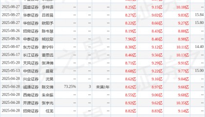 开源证券:给予涪陵榨菜买入评级