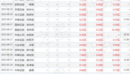 天风证券:给予涪陵榨菜买入评级