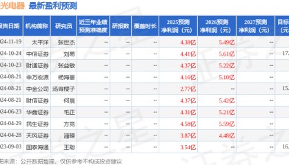 中邮证券:首次覆盖国光电器给予买入评级