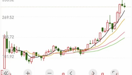 东鹏特饮品牌战略交出最强“资本答卷”