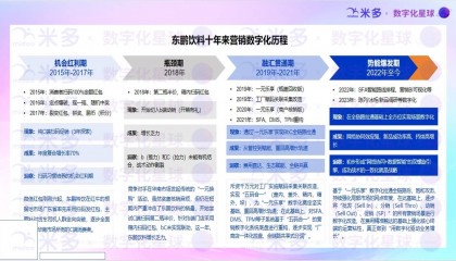 “30亿”的江小白VS“30亿”的东鹏特饮