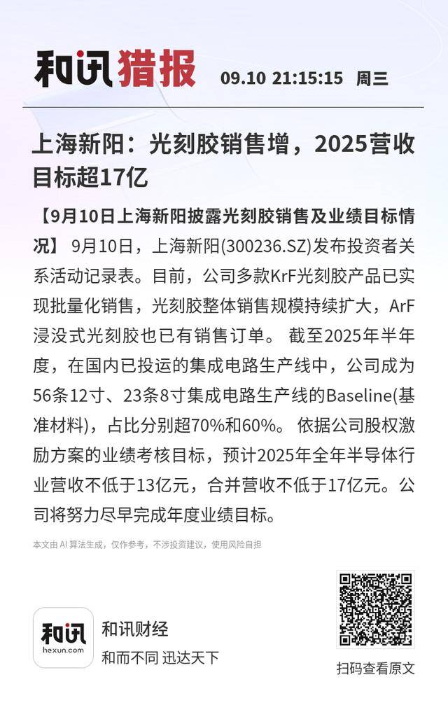 上海新阳:光刻胶销售增,2025营收目标超17亿