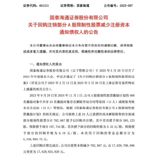 因24位员工离职或绩效未达标,国泰海通证券完回购注销78万股限制性股票,公司上半年员工人均月薪5.4万元
