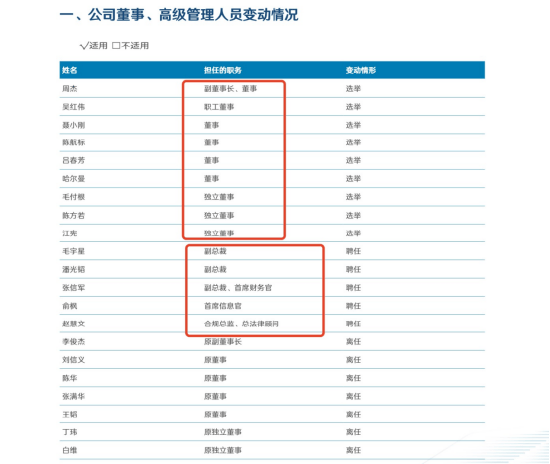 因24位员工离职或绩效未达标,国泰海通证券完回购注销78万股限制性股票,公司上半年员工人均月薪5.4万元